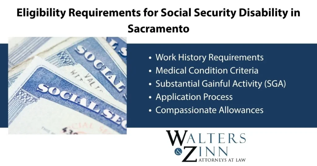 Social Security Disability Infographic