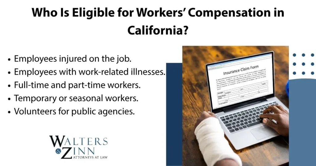 Workers' Comp Infographic