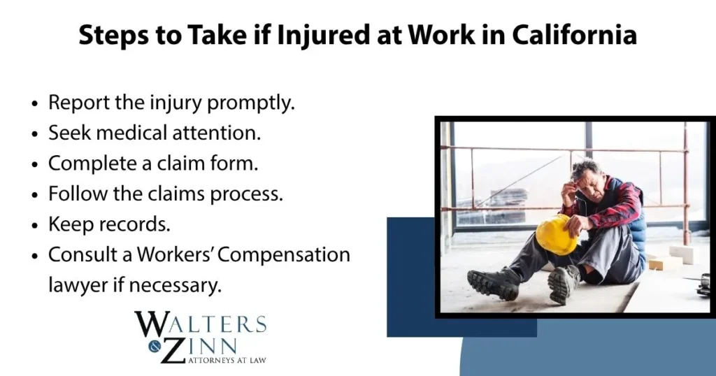 Workplace Injury Infographic